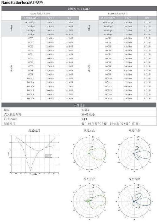 婴儿监护器申请办理SRRC认证