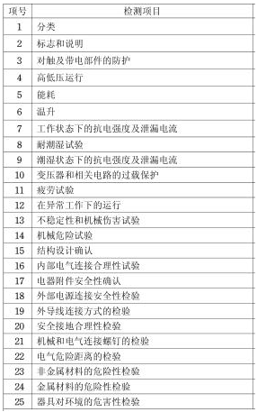电磁炉3C认证流程