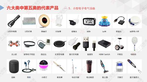 申请CCC认证证书，审厂需要的资料