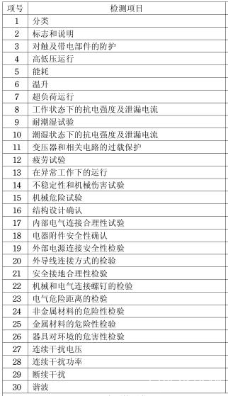 干手机3C认证怎么办理