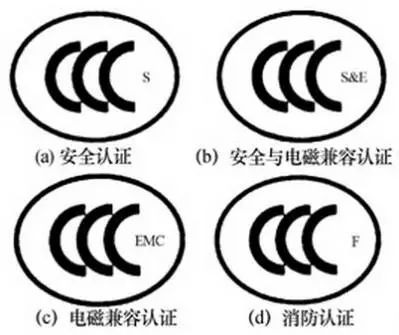 录像机3c认证标准