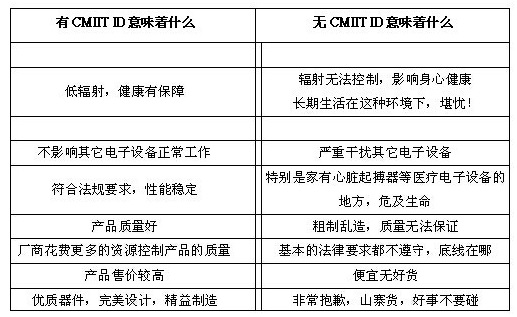 中国SRRC认证详细介绍 全网最低代理