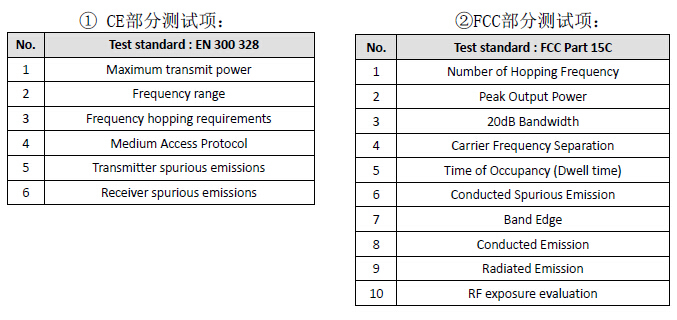 在哪里申请做RF测试 需要多少钱