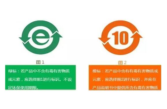 ROHS2.0测试 需要多少钱 需要什么资料 几个样品