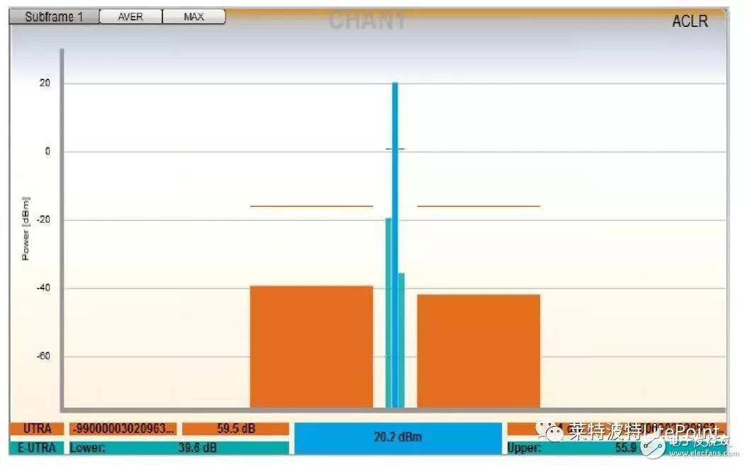 广东哪里可以申请NB-IOT产品测试 需要多少钱