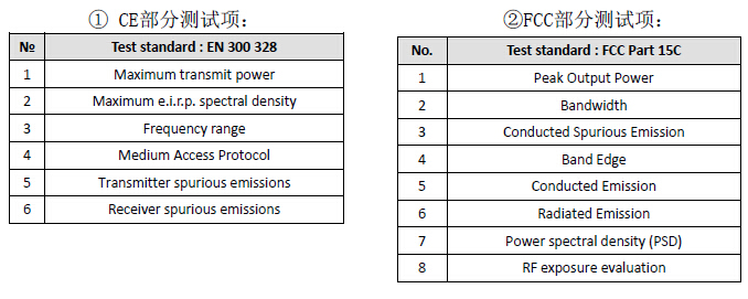 在哪里申请做RF测试 需要多少钱