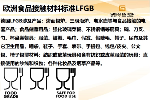 食品接触材料一般建材需要多少钱