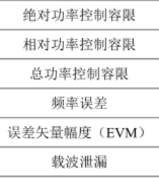 物联网NB-IoT无线技术  哪里可以做  需要多少钱