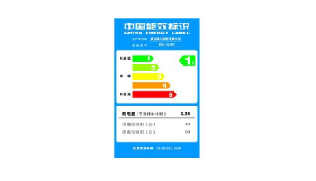 能效标识办理多少钱具体流程