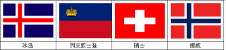 键盘申请做CE证书 需要的资料