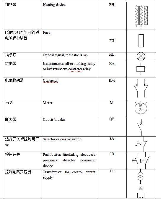 专业检测认证多长时间 企业3C认证 可加急办理