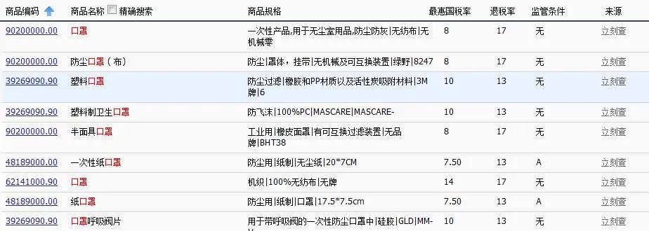 口罩如刘出口？看这一篇就够了（附各国口罩相关标准）