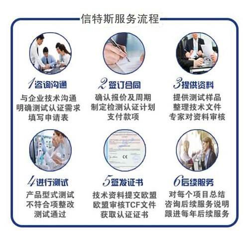 蓝牙音箱办理CE-RED多少钱 需要什么资料