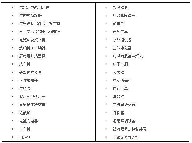 吸尘器做KC认证 需要多时间 怎么申请